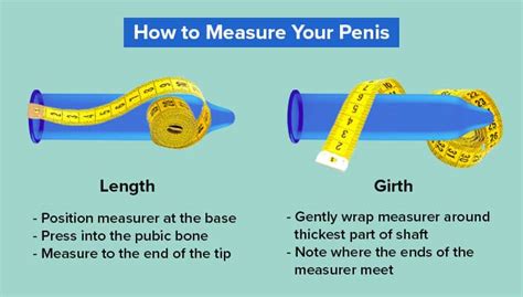 4 inch penis|Average Penis Size: What Determines It .